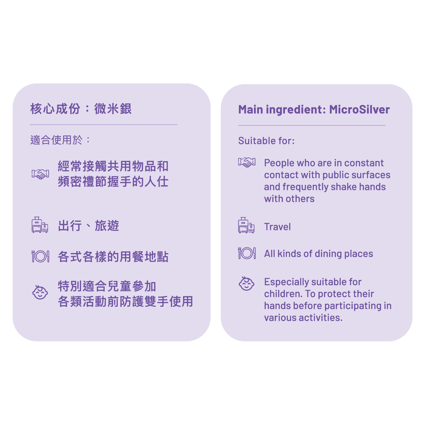 微米銀雙重保濕護手霜 50ml (半價貨品: 最佳使用日期至2023年10月)